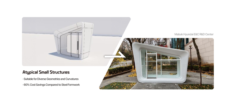 Atypical Small Structures Suitable for Diverse Geometries and Curvatures 60% Cost Savings Compared to Steel Formwork Mabuk Hyundai E&C R&D Center 